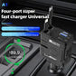 Dual Port Fast Charging Car Charger