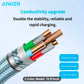 ANKER 100W Braided USB-C to USB-C Charging Cable (333)