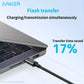 ANKER 100W Braided USB-C to USB-C Charging Cable (333)